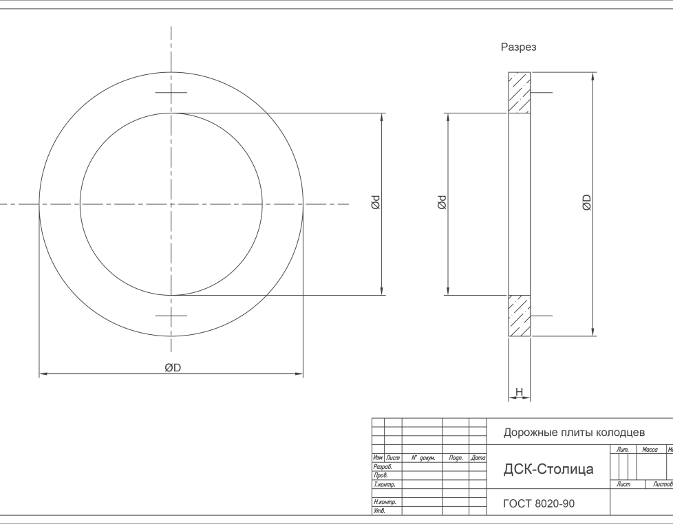 КЦО-2 отв. в центре 1000